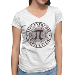 Vintage Pi Day