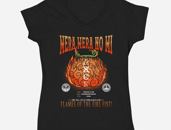 Mera Mera No Mi Devil Fruit
