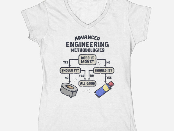 Advanced Engineering
