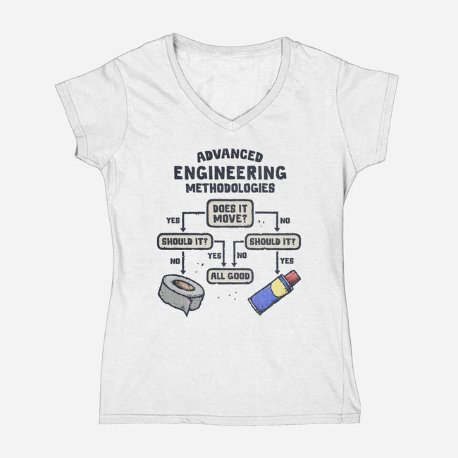 Advanced Engineering-Womens-V-Neck-Tee-kg07