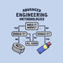 Advanced Engineering-Unisex-Pullover-Sweatshirt-kg07