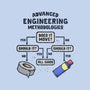 Advanced Engineering-Mens-Premium-Tee-kg07