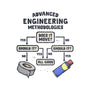 Advanced Engineering-Youth-Crew Neck-Sweatshirt-kg07