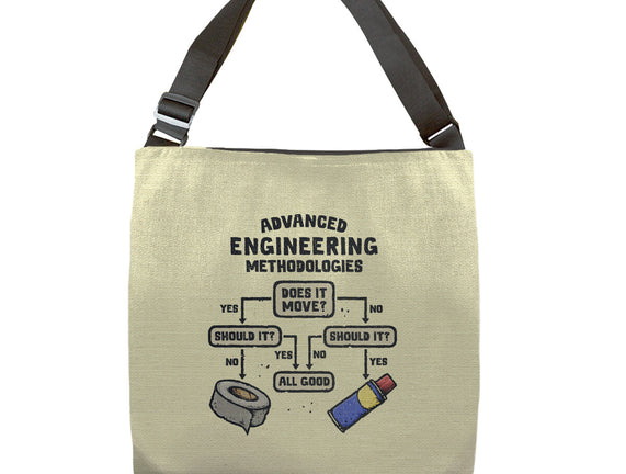 Advanced Engineering