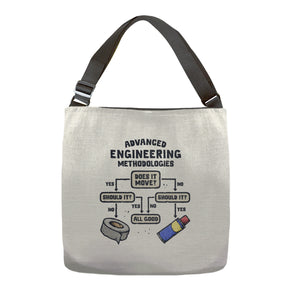 Advanced Engineering