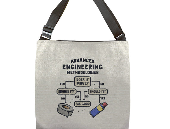 Advanced Engineering