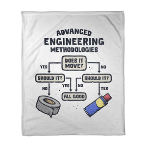 Advanced Engineering