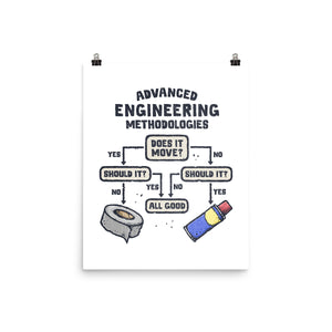 Advanced Engineering