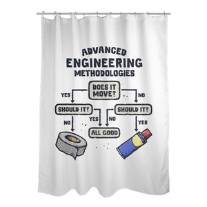 Advanced Engineering