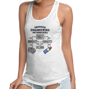 Advanced Engineering