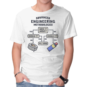 Advanced Engineering