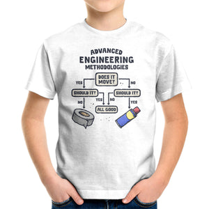 Advanced Engineering