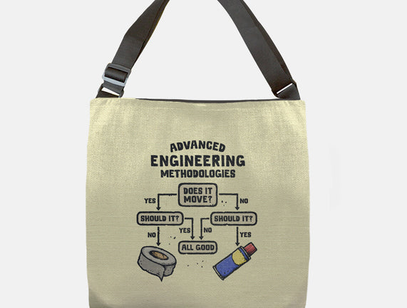 Advanced Engineering
