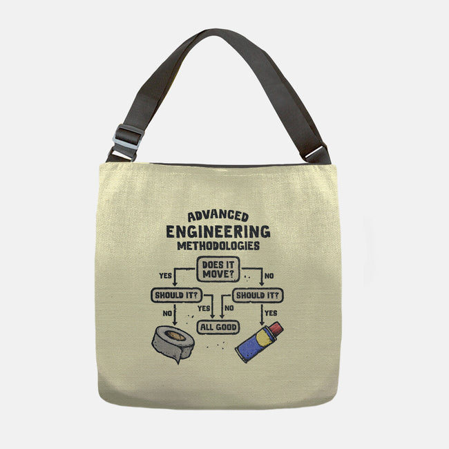 Advanced Engineering-None-Adjustable Tote-Bag-kg07