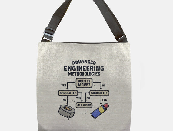 Advanced Engineering