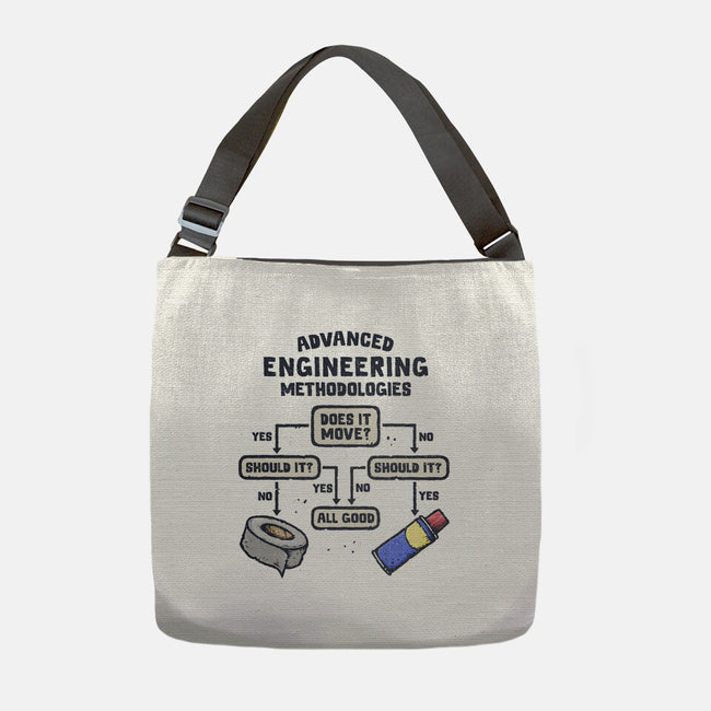 Advanced Engineering-None-Adjustable Tote-Bag-kg07