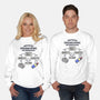 Advanced Engineering-Unisex-Crew Neck-Sweatshirt-kg07