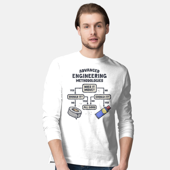Advanced Engineering-Mens-Long Sleeved-Tee-kg07