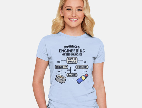 Advanced Engineering