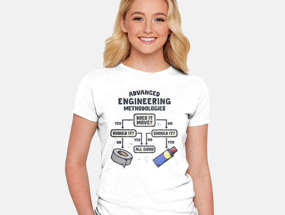 Advanced Engineering