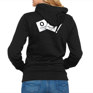 Ohmygod