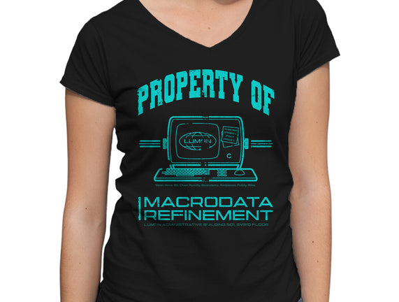 Property Of MDR