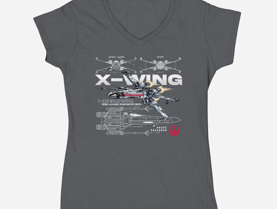 X-wing Rebel Alliance
