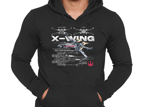 X-wing Rebel Alliance