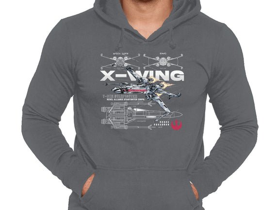 X-wing Rebel Alliance
