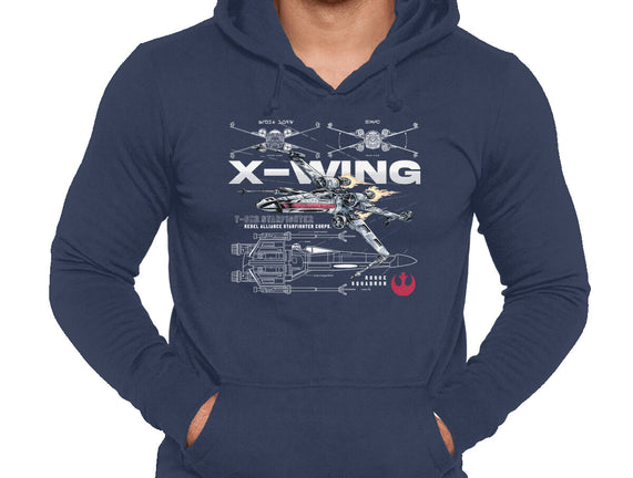 X-wing Rebel Alliance