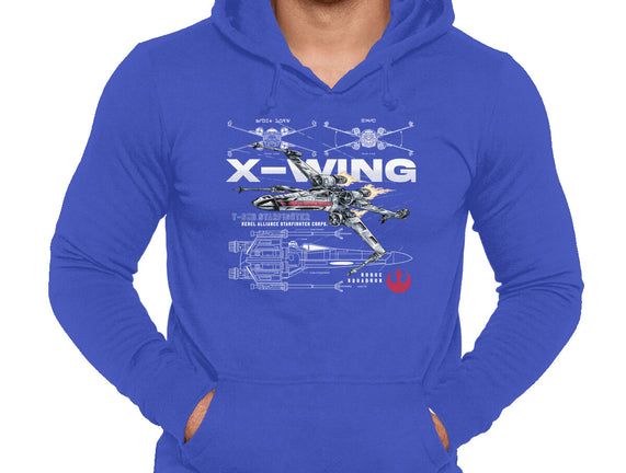 X-wing Rebel Alliance
