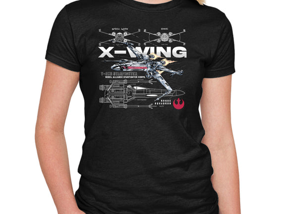 X-wing Rebel Alliance