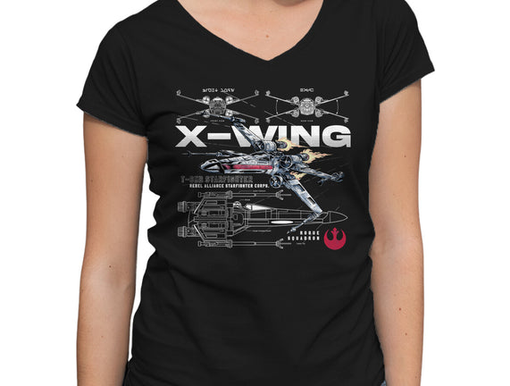X-wing Rebel Alliance