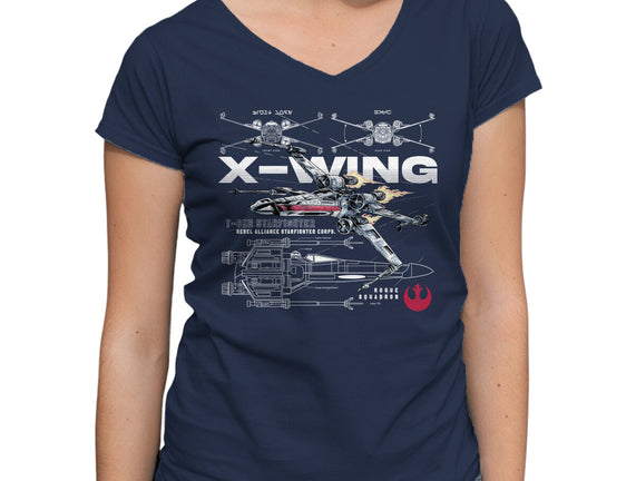 X-wing Rebel Alliance