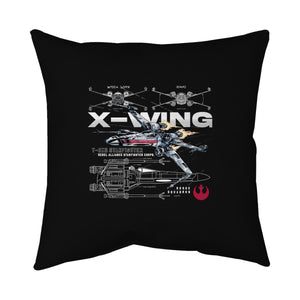 X-wing Rebel Alliance