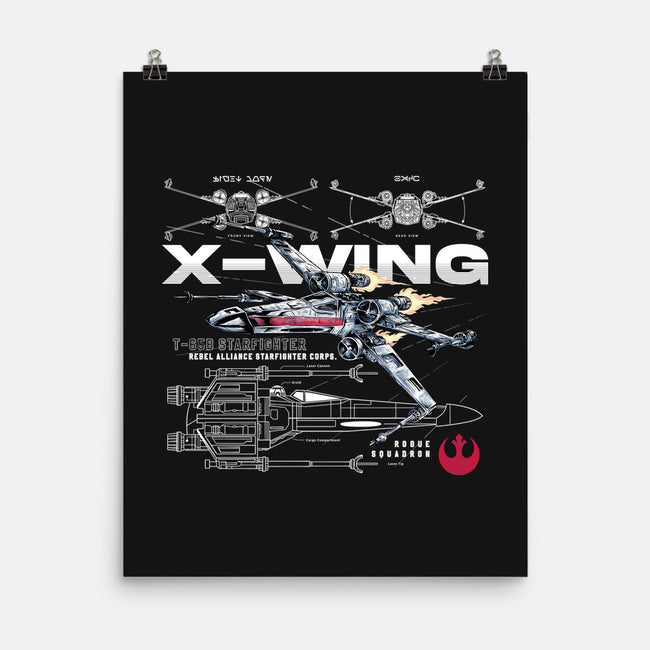 X-wing Rebel Alliance-None-Matte-Poster-alfbocreative