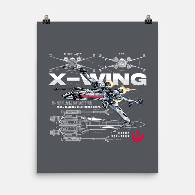X-wing Rebel Alliance-None-Matte-Poster-alfbocreative