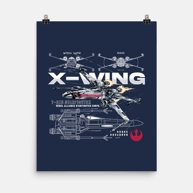 X-wing Rebel Alliance-None-Matte-Poster-alfbocreative