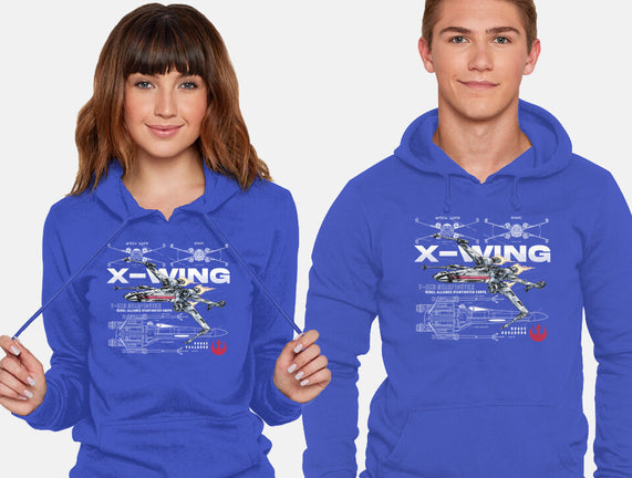 X-wing Rebel Alliance