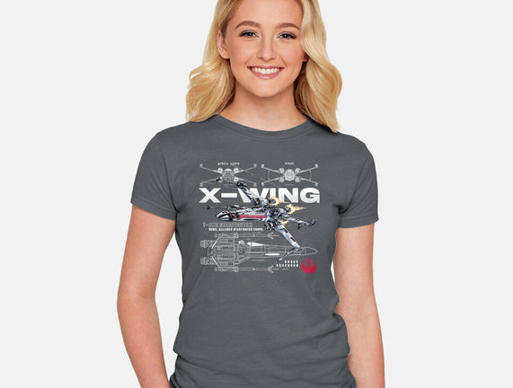 X-wing Rebel Alliance