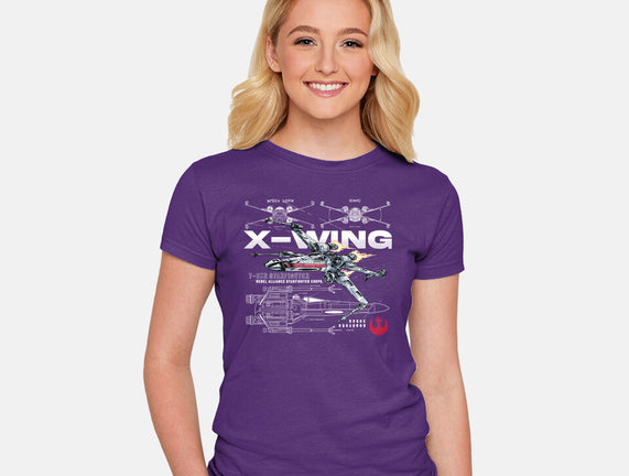 X-wing Rebel Alliance
