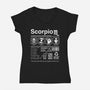Scorpio Label-Womens-V-Neck-Tee-DrMonekers