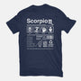Scorpio Label-Womens-Fitted-Tee-DrMonekers