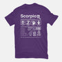Scorpio Label-Womens-Fitted-Tee-DrMonekers
