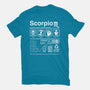 Scorpio Label-Womens-Fitted-Tee-DrMonekers