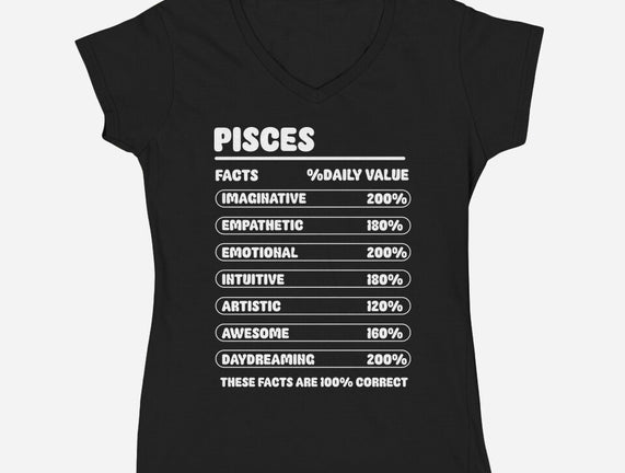 Pisces Facts Chart