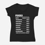 Pisces Facts Chart-Womens-V-Neck-Tee-MaxoArt