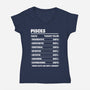 Pisces Facts Chart-Womens-V-Neck-Tee-MaxoArt