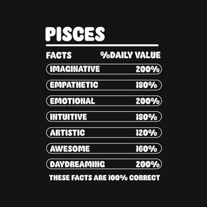 Pisces Facts Chart