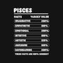 Pisces Facts Chart-Mens-Basic-Tee-MaxoArt